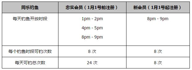 困境中张鹏举（曹卫宇饰）、范纲（张晞临饰）带领工人们凭借冷静的头脑、科学的安排、井然的秩序，在余震中自救互救，最终实现了万人生还的奇迹